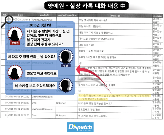 Nút thắt trong vụ quấy rối chấn động Hàn Quốc: Được Suzy ủng hộ, nạn nhân lại bị Dispatch vạch trần gian dối - Ảnh 6.
