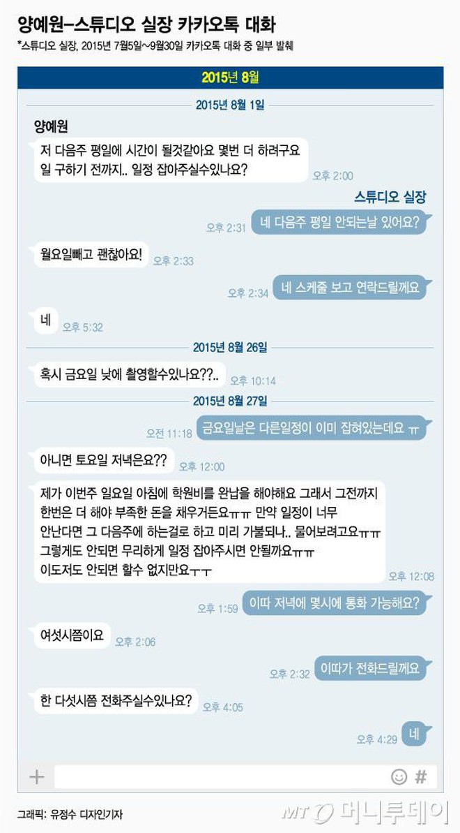 Nút thắt trong vụ quấy rối chấn động Hàn Quốc: Được Suzy ủng hộ, nạn nhân lại bị Dispatch vạch trần gian dối - Ảnh 7.