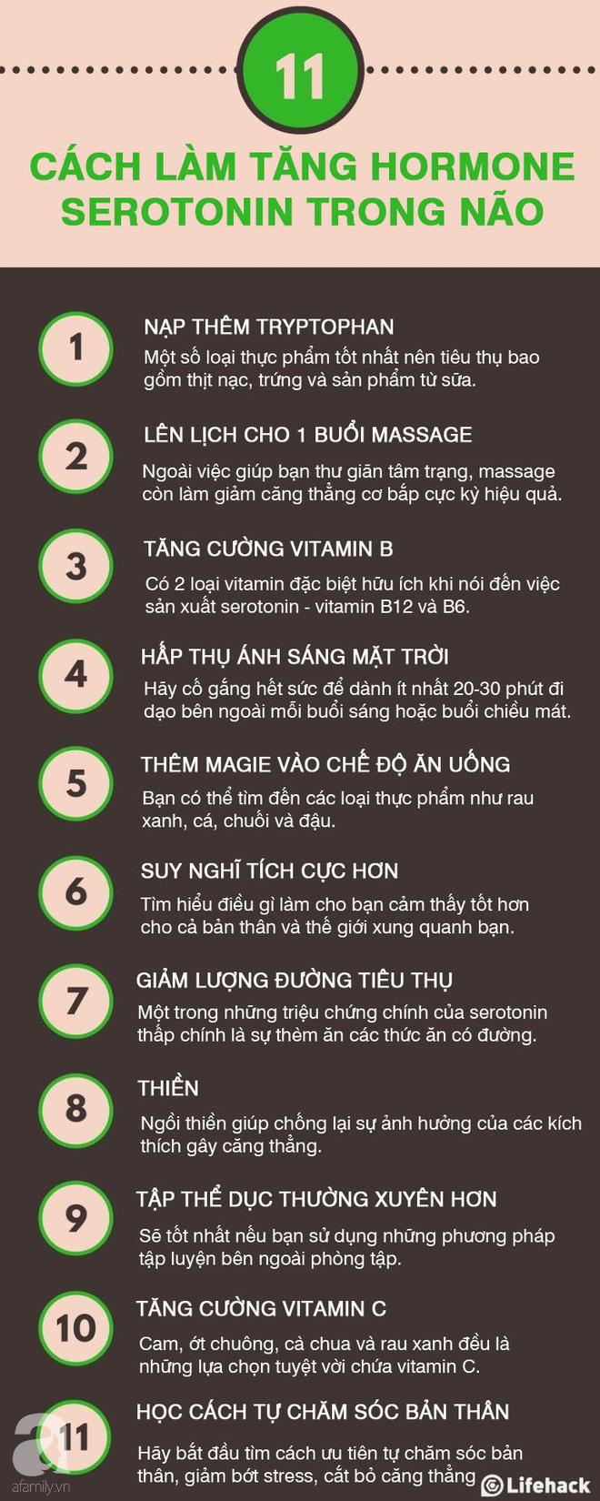 11 cách đơn giản giúp tăng cường sức khỏe tinh thần, tập trung và thúc đẩy trí não - Ảnh 7.