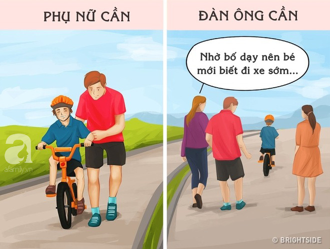 Khác biệt một trời một vực về mong muốn của đàn ông và phụ nữ - nếu không được đáp ứng sẽ có nguy cơ tan vỡ - Ảnh 5.