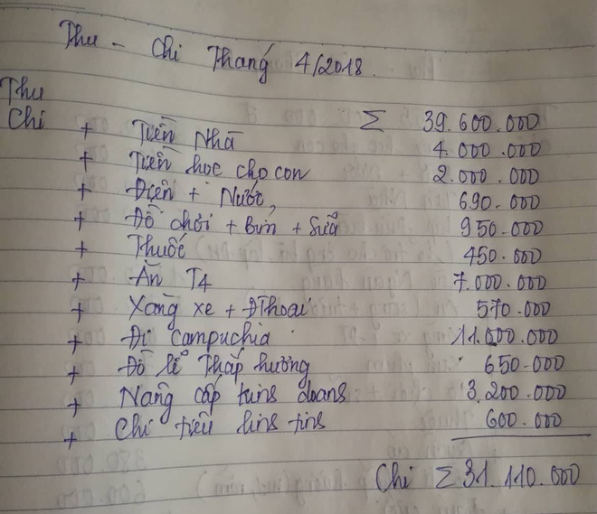 Bắt đầu chỉ với 6 triệu, 4 năm sau cặp vợ chồng Hà Nội đã có 350 triệu dù tháng nào cũng chi tiêu tẹt ga - Ảnh 11.