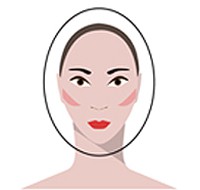 Xem hình dáng khuôn mặt đoán ưu khuyết điểm của bạn - Ảnh 2.