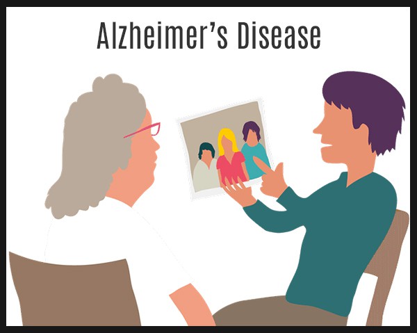 6 cách được chứng minh là có thể ngăn ngừa bệnh suy giảm trí nhớ Alzheimer mà bạn trẻ nào cũng nên làm theo - Ảnh 1.