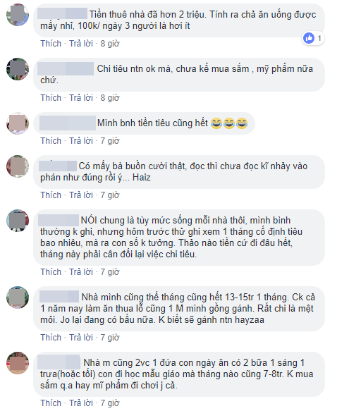 Nhà 3 người, không nợ nần vay mượn nhưng 1 tháng tiêu hết 15 triệu, mẹ bỉm sữa đau đầu vì không tiết kiệm được - Ảnh 3.