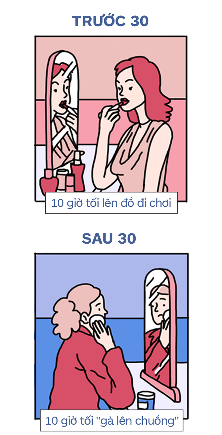 Tuổi 30 của phụ nữ - điểm đến ngọt ngào hay lời chào vĩnh biệt của thanh xuân? - Ảnh 4.