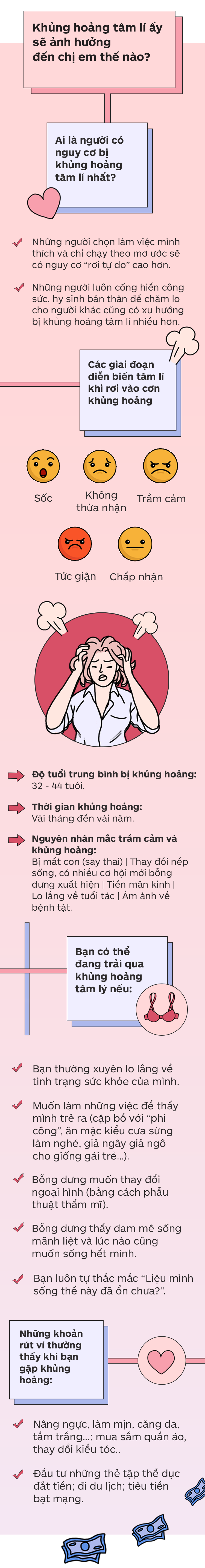 Tuổi 30 của phụ nữ - điểm đến ngọt ngào hay lời chào vĩnh biệt của thanh xuân? - Ảnh 7.