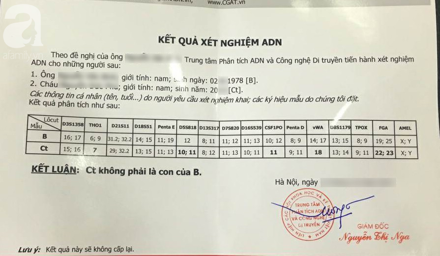 Chuyện từ trung tâm phân tích ADN: Nhiều người bất chấp, cũng không thiếu thủ đoạn tinh vi nhằm thay đổi kết quả - Ảnh 4.