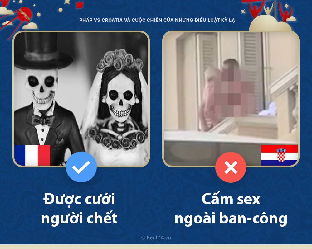 Pháp - Croatia: Trận đại chiến cuối cùng giữa những điều luật kỳ cục nhất thế giới - Ảnh 4. Pháp - Croatia: Trận đại chiến cuối cùng giữa những điều luật kỳ cục nhất thế giới - Ảnh 4.