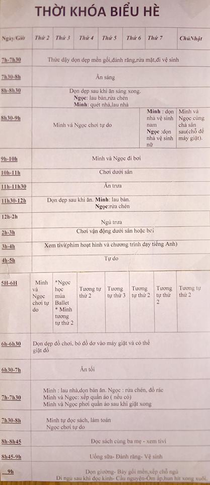 Mẹ giả bộ mệt để dụ 2 con làm việc nhà từ bé tí, kết quả hiện tại khiến ai cũng ngưỡng mộ - Ảnh 7.