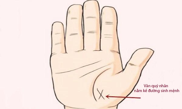 Chỉ cần lòng bàn tay có những đặc điểm này hậu vận của bạn nếu không giàu sang phú quý thì cũng an nhàn hưởng phước cả đời - Ảnh 2. Chỉ cần lòng bàn tay có những đặc điểm này hậu vận của bạn nếu không giàu sang phú quý thì cũng an nhàn hưởng phước cả đời - Ảnh 2.