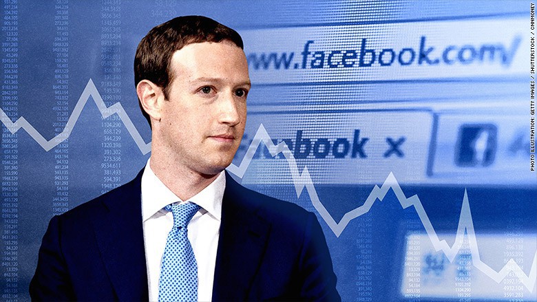 Mark Zuckerberg vừa trải qua 90 phút ác mộng nhất trong lịch sử: Tài sản cá nhân mất 16,8 tỷ USD, giá trị thị trường Facebook bốc hơi 148 tỷ USD - Ảnh 1.