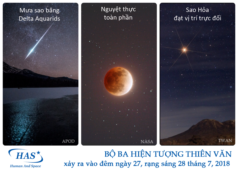Đừng quên đêm nay: Ba hiện tượng thiên văn thú vị cùng hội ngộ - Ảnh 1. Đừng quên đêm nay: Ba hiện tượng thiên văn thú vị cùng hội ngộ - Ảnh 1.