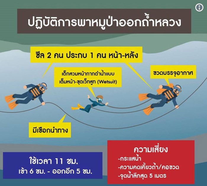 Mẹ cầu thủ nhí được cứu thoát khỏi hang: Nghe thấy tên con là đủ hạnh phúc rồi - Ảnh 3.