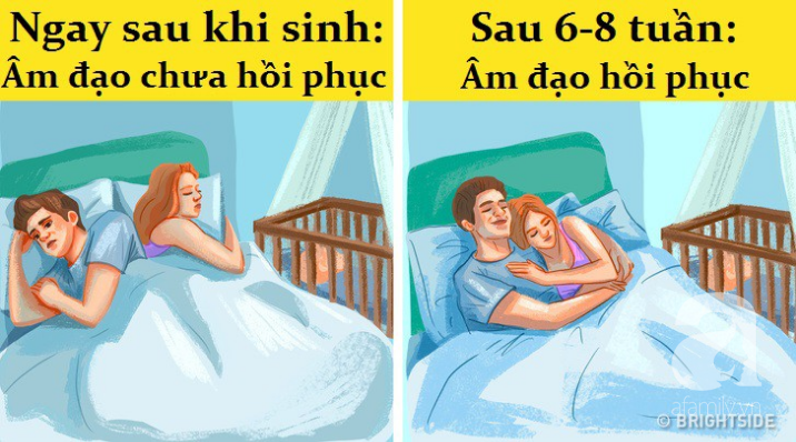 Những con số choáng váng về thời gian để cơ thể người mẹ có thể phục hồi sau khi sinh - Ảnh 7.