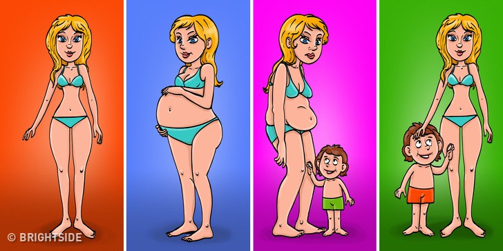 Không cần đến phòng gym, 9 bài tập giảm mỡ bụng sau sinh đơn giản này sẽ giúp các mẹ lấy lại vòng eo mơ ước - Ảnh 1.