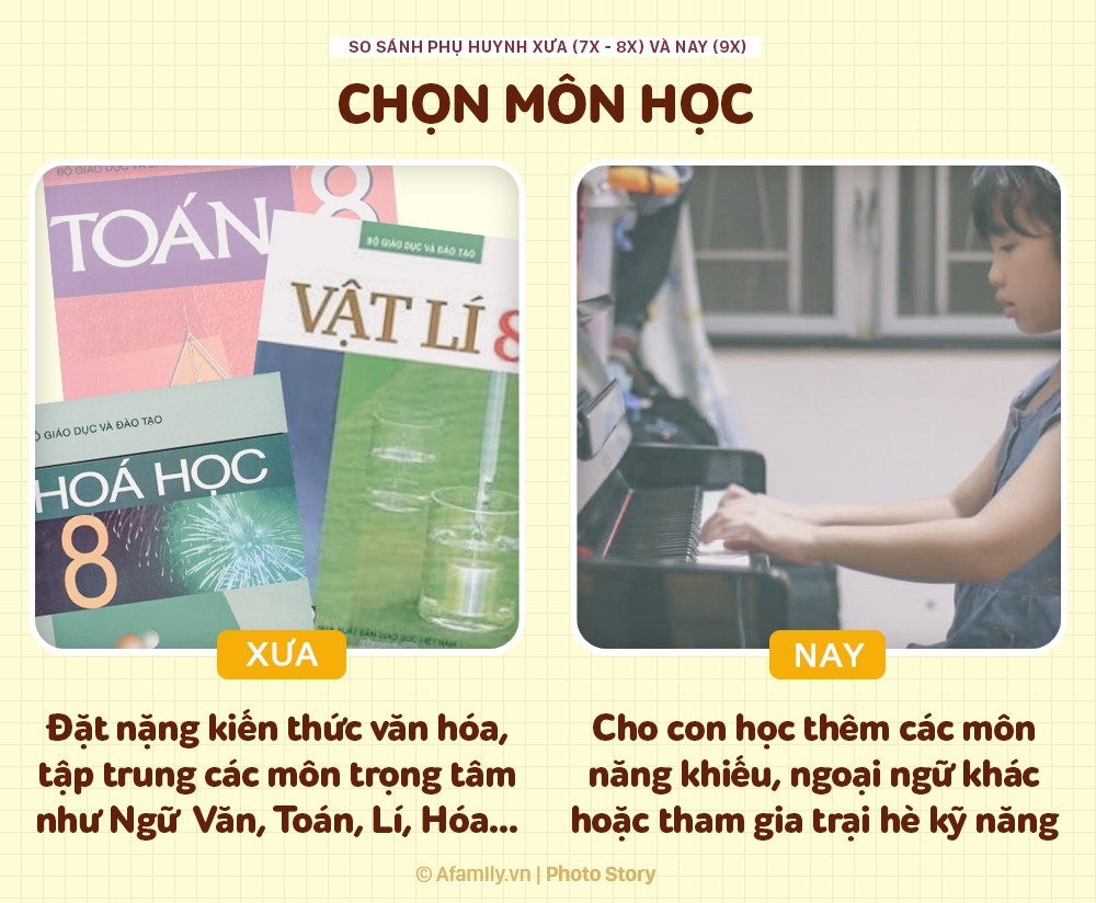 Sự khác biệt rõ rệt giữa phụ huynh xưa và nay: Khi thương con không còn cho roi cho vọt  - Ảnh 2.