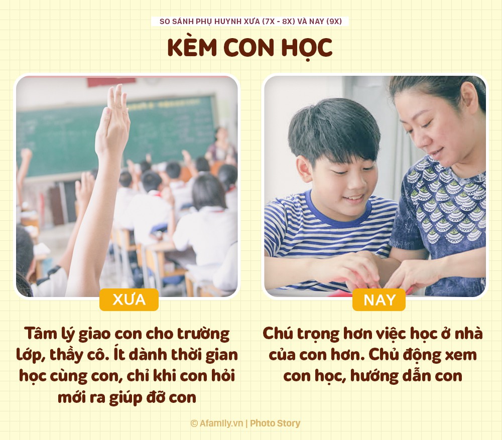 Sự khác biệt rõ rệt giữa phụ huynh xưa và nay: Khi thương con không còn cho roi cho vọt  - Ảnh 6.