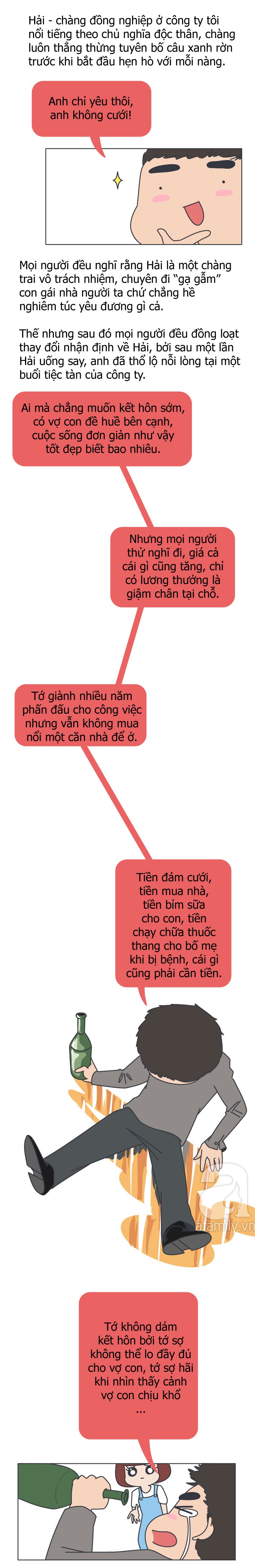 Phụ nữ sợ chọn nhầm chồng, còn đàn ông sợ... cưới chỉ vì lý do thế này đây! - Ảnh 1.