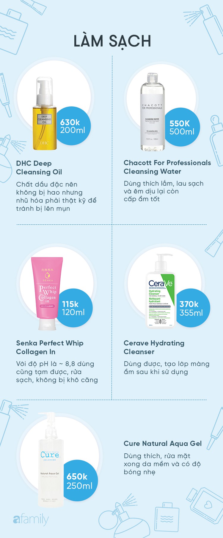 Xem quy tr&igrave;nh chăm da của c&ocirc; n&agrave;ng n&agrave;y mới thấy: Để giữ được da căng b&oacute;ng ở độ tuổi U40 phải lao t&acirc;m khổ tứ đến thế n&agrave;o - Ảnh 6.