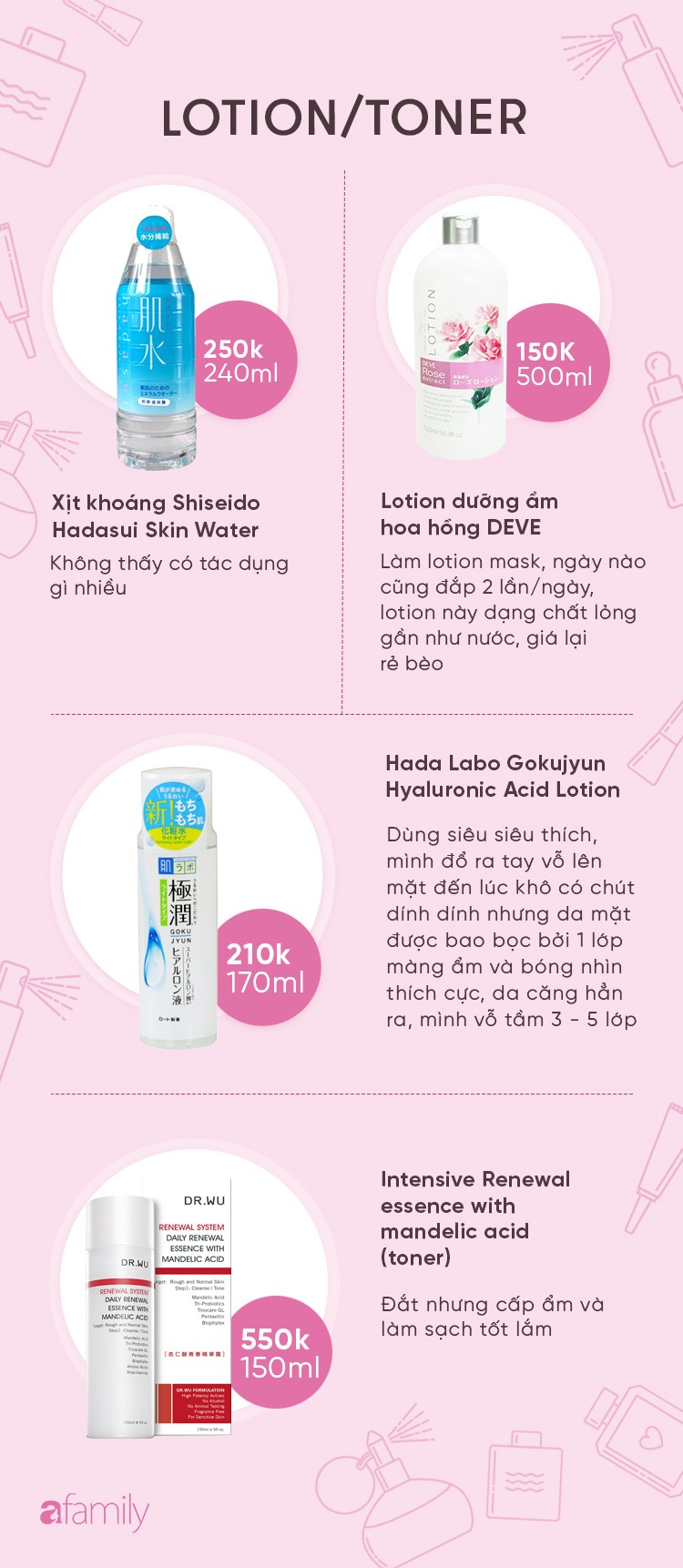 Xem quy tr&igrave;nh chăm da của c&ocirc; n&agrave;ng n&agrave;y mới thấy: Để giữ được da căng b&oacute;ng ở độ tuổi U40 phải lao t&acirc;m khổ tứ đến thế n&agrave;o - Ảnh 8.