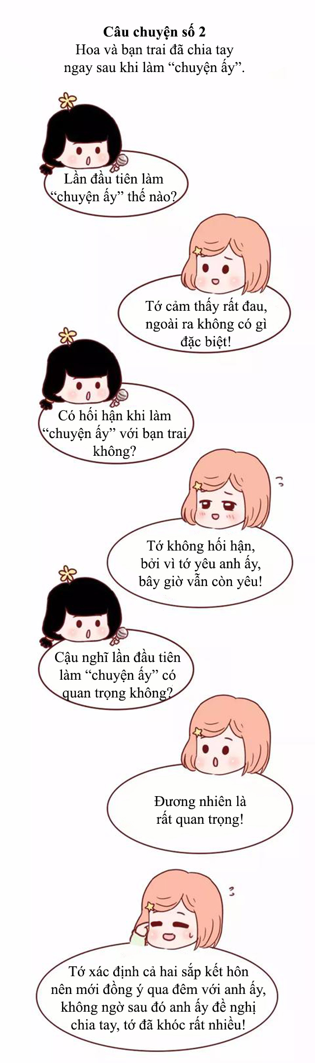 Truyện tranh: Những câu chuyện về lần đầu tiên không như ý của các cô gái - Ảnh 3.