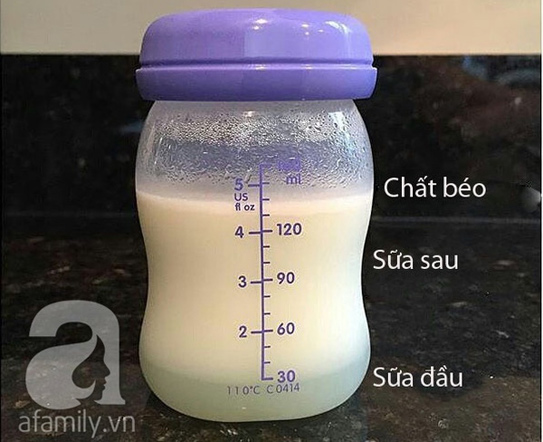 Sữa mẹ và những sự thay đổi kì diệu trong suốt quá trình cho con bú - Ảnh 3.