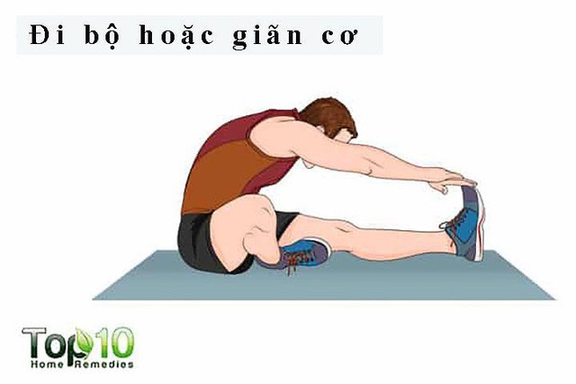 Cách giảm các cơn đau do chuột rút nhanh chóng - Ảnh 1.