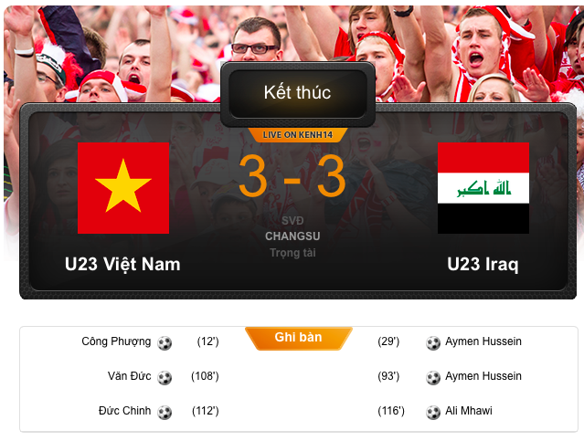 ĐỊA CHẤN: Việt Nam quật ngã Iraq sau loạt penalty, vào bán kết U23 châu Á - Ảnh 5.