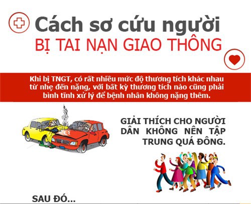 Bác sĩ BV Việt Đức chỉ cách cứu nạn nhân tai nạn giao thông ngay tại hiện trường - Ảnh 1.