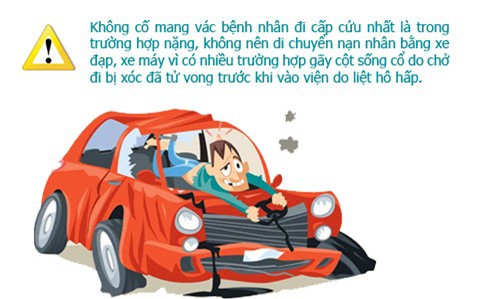 Bác sĩ BV Việt Đức chỉ cách cứu nạn nhân tai nạn giao thông ngay tại hiện trường - Ảnh 3. Bác sĩ BV Việt Đức chỉ cách cứu nạn nhân tai nạn giao thông ngay tại hiện trường - Ảnh 3.