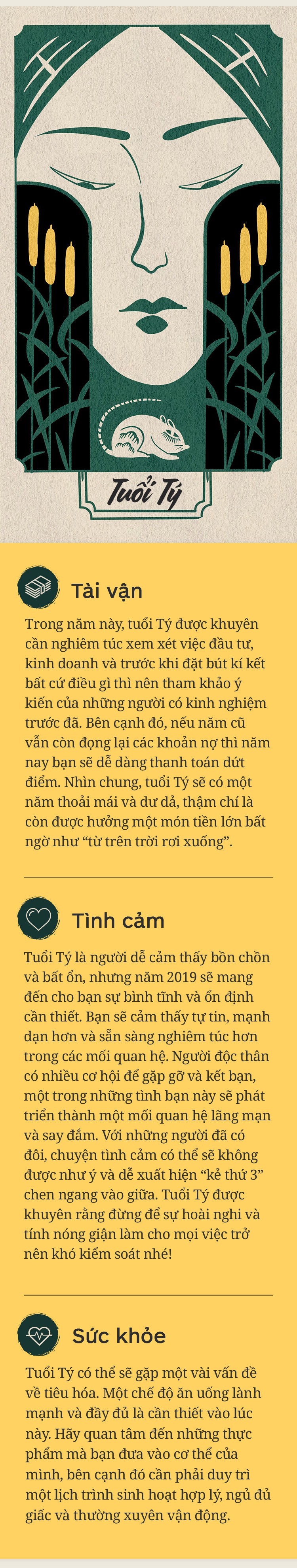 Năm Kỷ Hợi sắp đến, điều gì đang chờ 12 con giáp ở phía trước? - Ảnh 1.