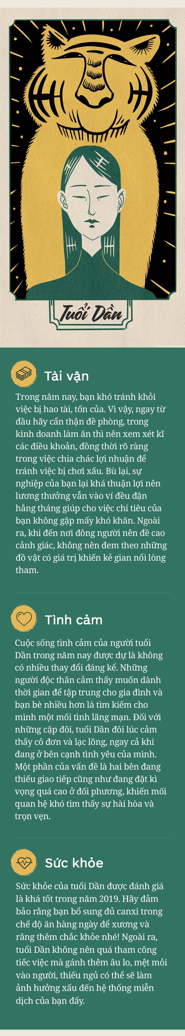 Năm Kỷ Hợi sắp đến, điều gì đang chờ 12 con giáp ở phía trước? - Ảnh 3.