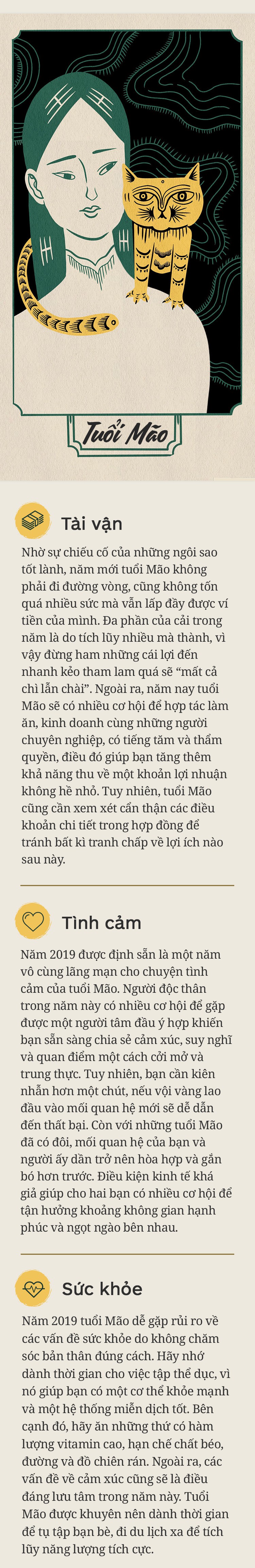 Năm Kỷ Hợi sắp đến, điều gì đang chờ 12 con giáp ở phía trước? - Ảnh 4.