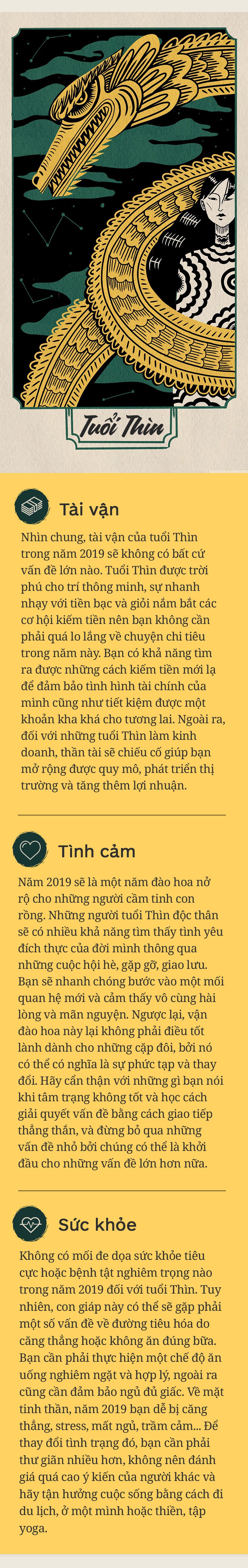 Năm Kỷ Hợi sắp đến, điều gì đang chờ 12 con giáp ở phía trước? - Ảnh 5.