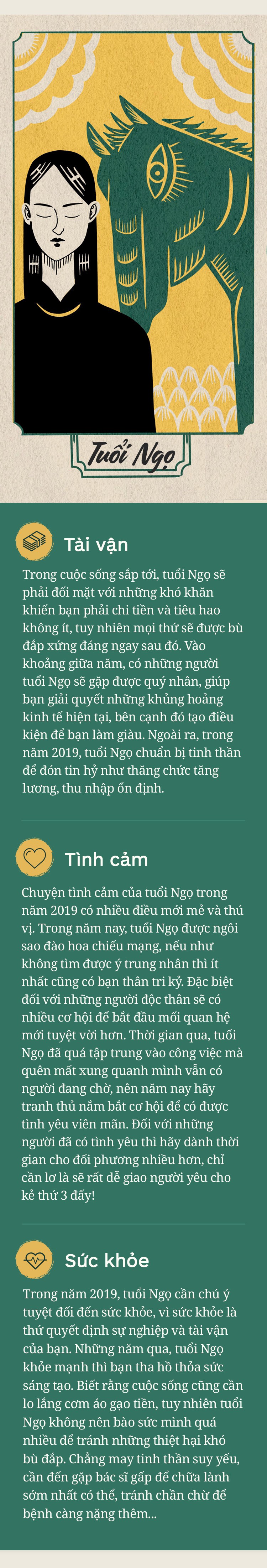 Năm Kỷ Hợi sắp đến, điều gì đang chờ 12 con giáp ở phía trước? - Ảnh 7.