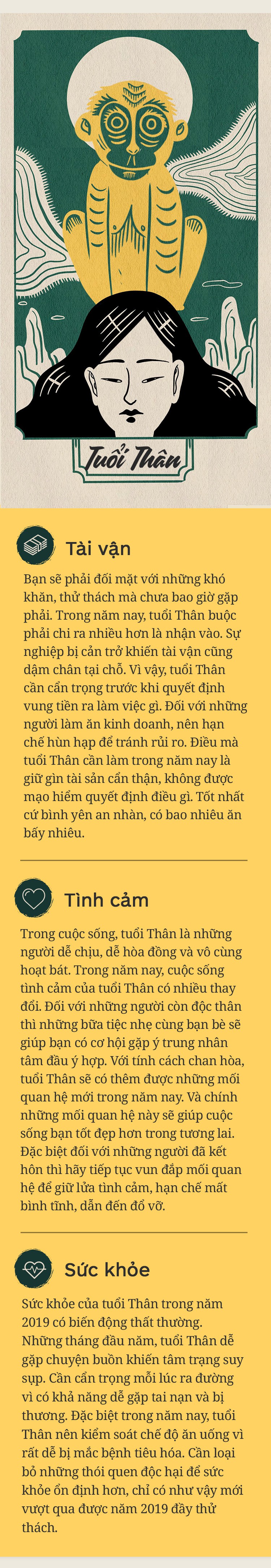 Năm Kỷ Hợi sắp đến, điều gì đang chờ 12 con giáp ở phía trước? - Ảnh 9.