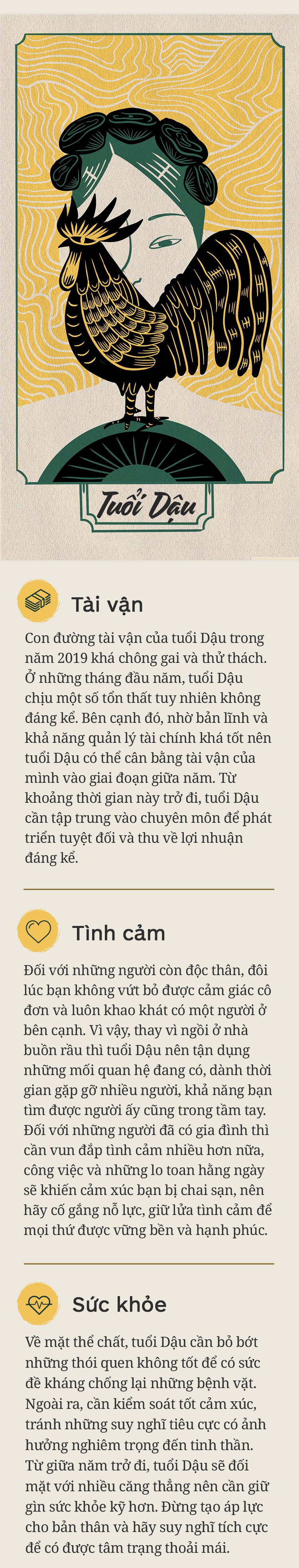 Năm Kỷ Hợi sắp đến, điều gì đang chờ 12 con giáp ở phía trước? - Ảnh 10.