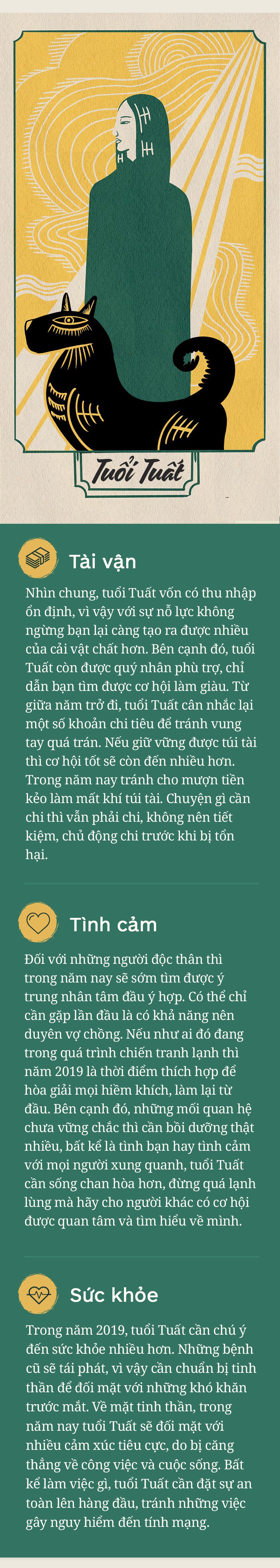 Năm Kỷ Hợi sắp đến, điều gì đang chờ 12 con giáp ở phía trước? - Ảnh 11.