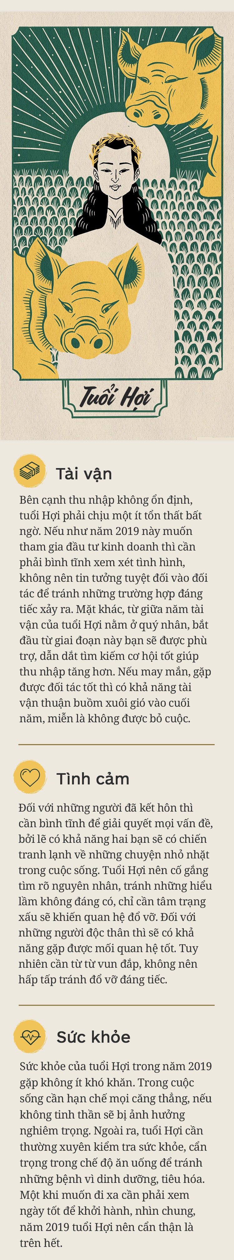 Năm Kỷ Hợi sắp đến, điều gì đang chờ 12 con giáp ở phía trước? - Ảnh 12.