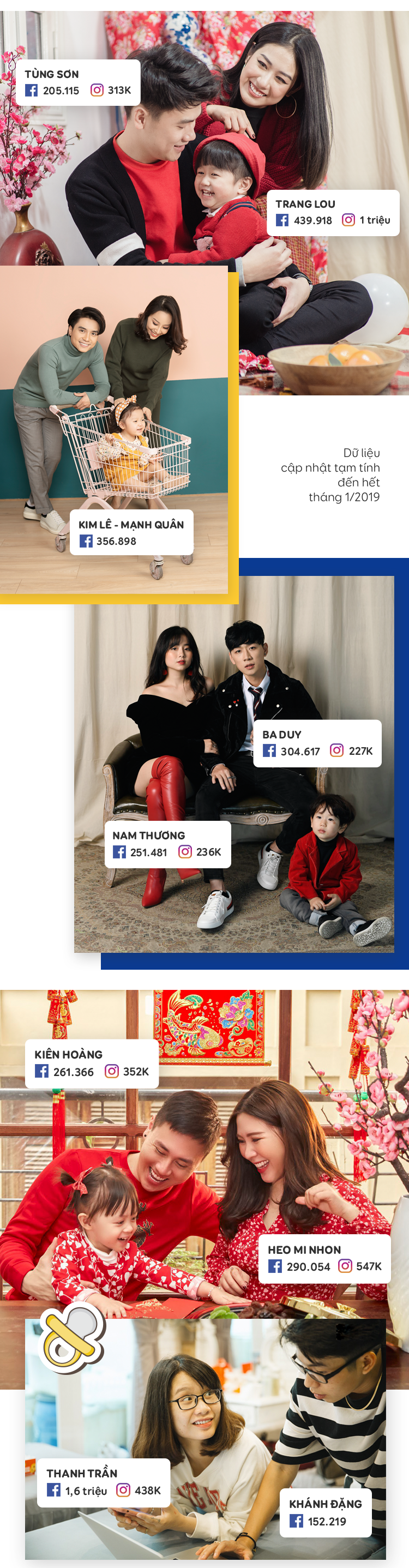 Hot mom - hot dad thế hệ mới và loạt câu chuyện giờ mới kể về những thần tượng bỉm sữa vạn người mê - Ảnh 5.