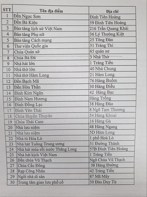 Hà Nội sẽ cấm hút thuốc lá hoàn toàn ở 30 điểm du lịch nổi tiếng - Ảnh 1.