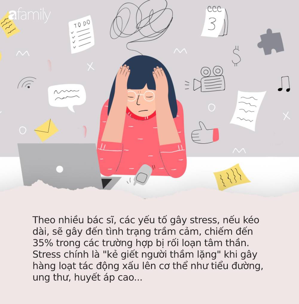 STRESS  KHÔNG ĐƠN GIẢN CHỈ LÀ CĂNG THẲNG  OPC