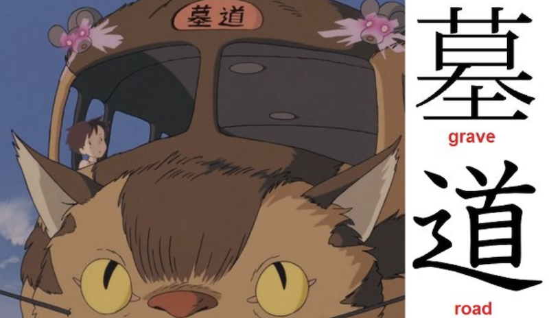 Hình nền  Bản vẽ Anime Logo Nghệ thuật đường My Neighbor Totoro Ghibli  Studio nhãn hiệu tay Hình dạng hàng Phác hoạ phông chữ 1280x1024   bas123  61857  Hình nền đẹp hd  WallHere