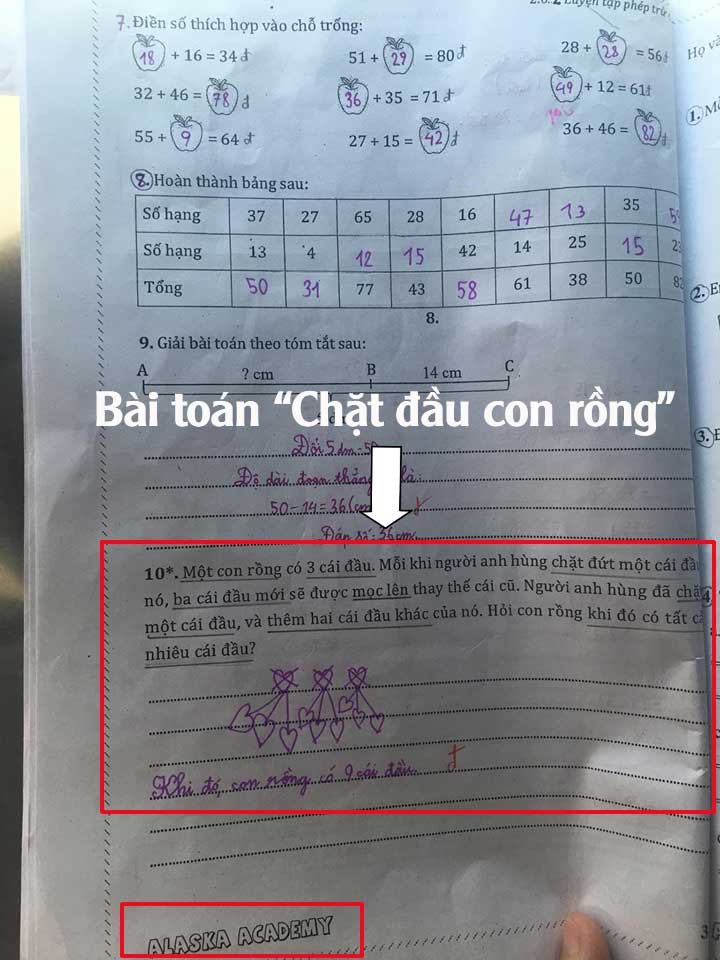 Phụ huynh phát hiện bài toán &quot;chặt đầu&quot; của học sinh lớp 2: Không hiểu đang dạy học hay chiếu phim kinh dị - Ảnh 1.