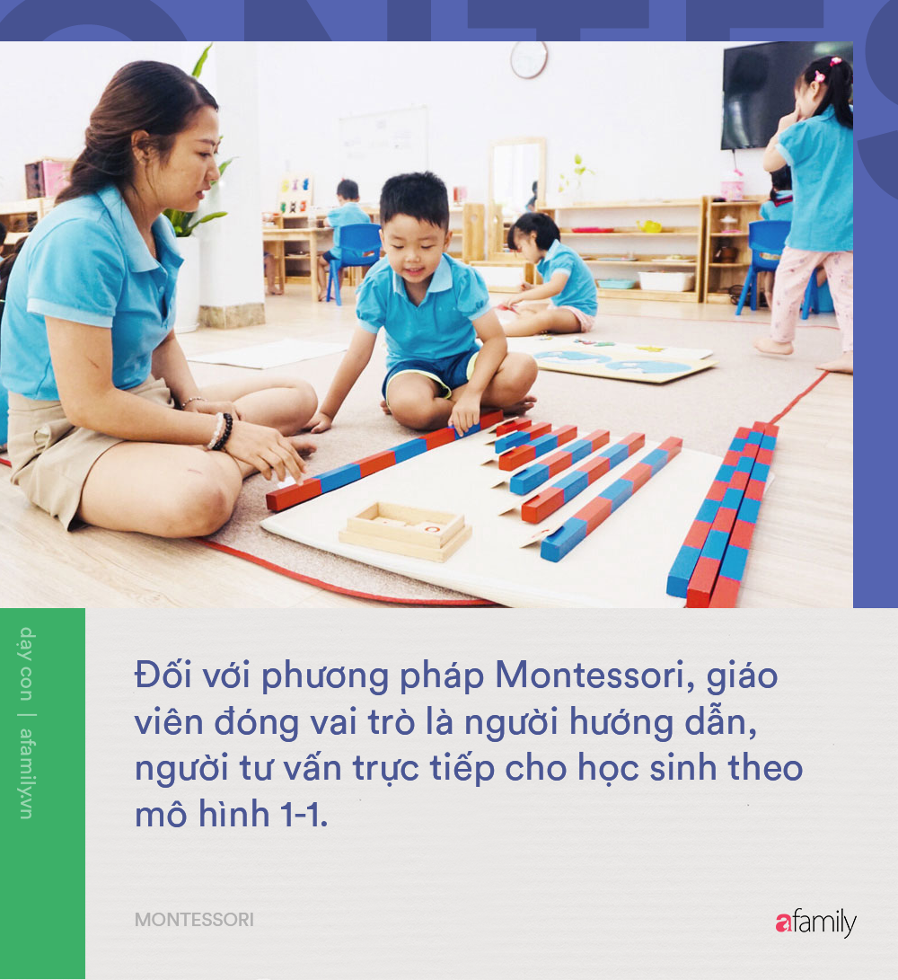 Quan điểm dạy học theo mô hình Montessori  MyHocDaiCuongcom