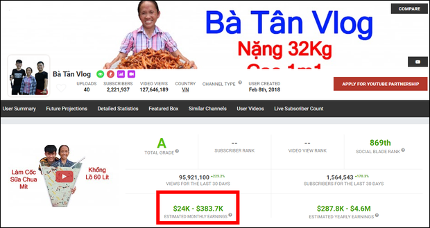 Chuyện &quot;Bà Tân Vlog&quot;: Liệu con số 2 tỷ đồng/tháng có thật sự nằm trong tầm tay của bà Tân? - Ảnh 4.