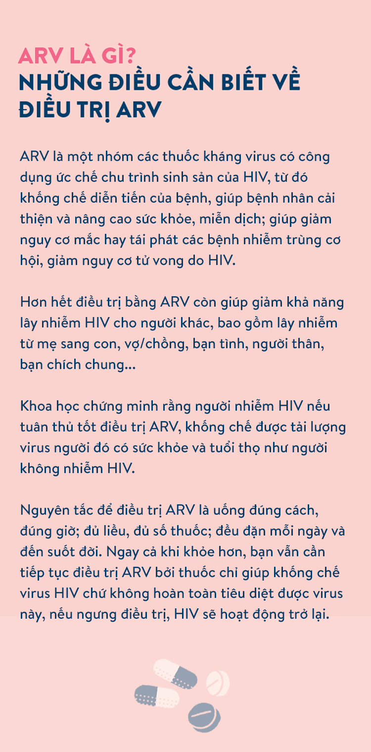 Từ vực thẳm tuyệt vọng đến cuộc hồi sinh kỳ diệu, sống bình yên bên chồng trẻ kém 10 tuổi của người phụ nữ 12 năm chung sống với HIV - Ảnh 6.