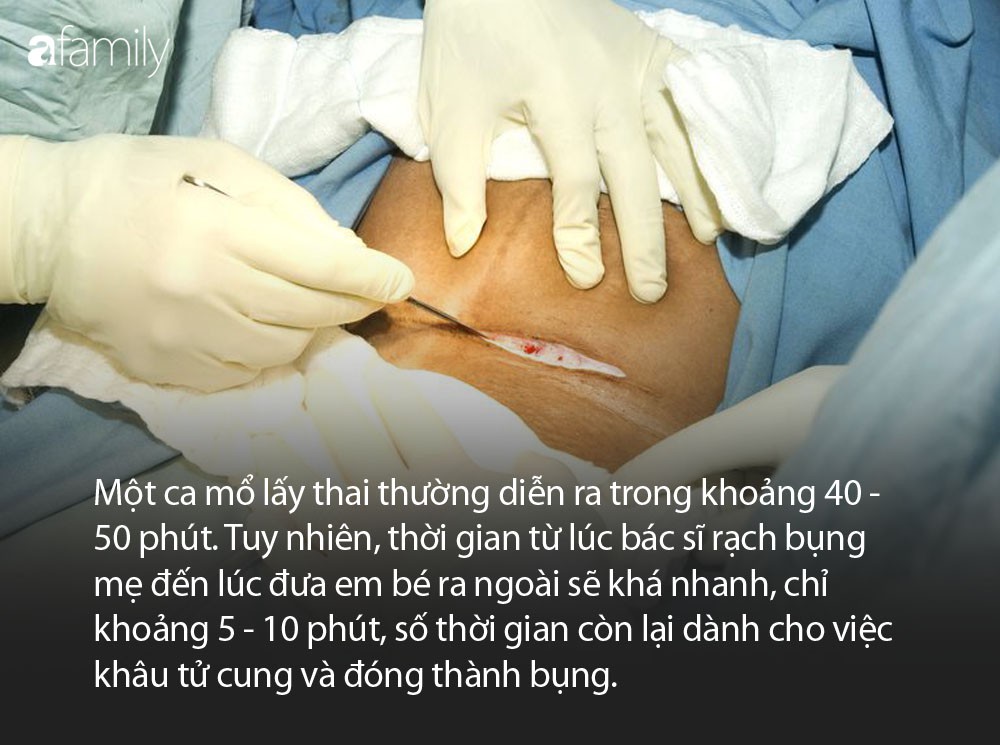 4. Quá trình hồi phục sau sinh mổ