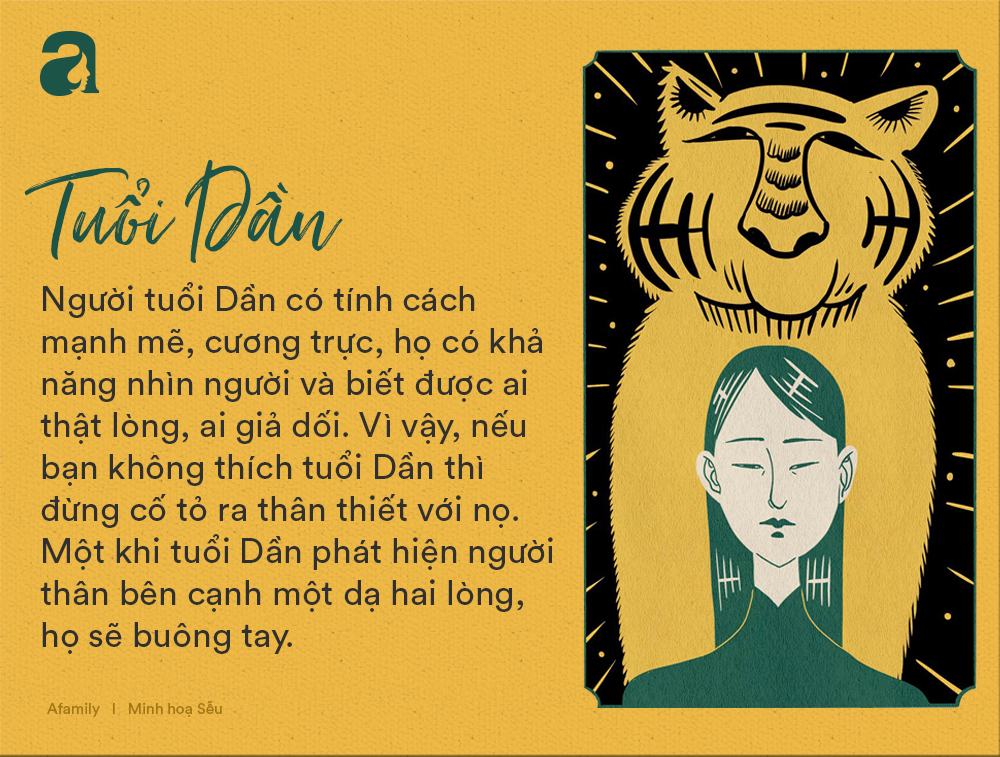Tính Cách Người Tuổi Dần: Khám Phá Cá Tính Mạnh Mẽ và Cuốn Hút
