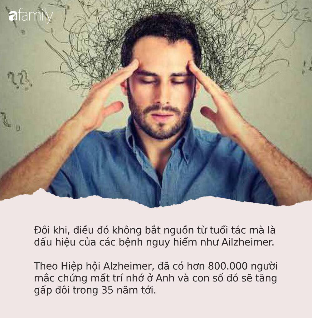 Nhiều người có vấn đề về trí nhớ mà không hề hay biết, bạn hãy làm nhanh bài test này để có câu trả lời cho mình - Ảnh 1. Nhiều người có vấn đề về trí nhớ mà không hề hay biết, bạn hãy làm nhanh bài test này để có câu trả lời cho mình - Ảnh 1.
